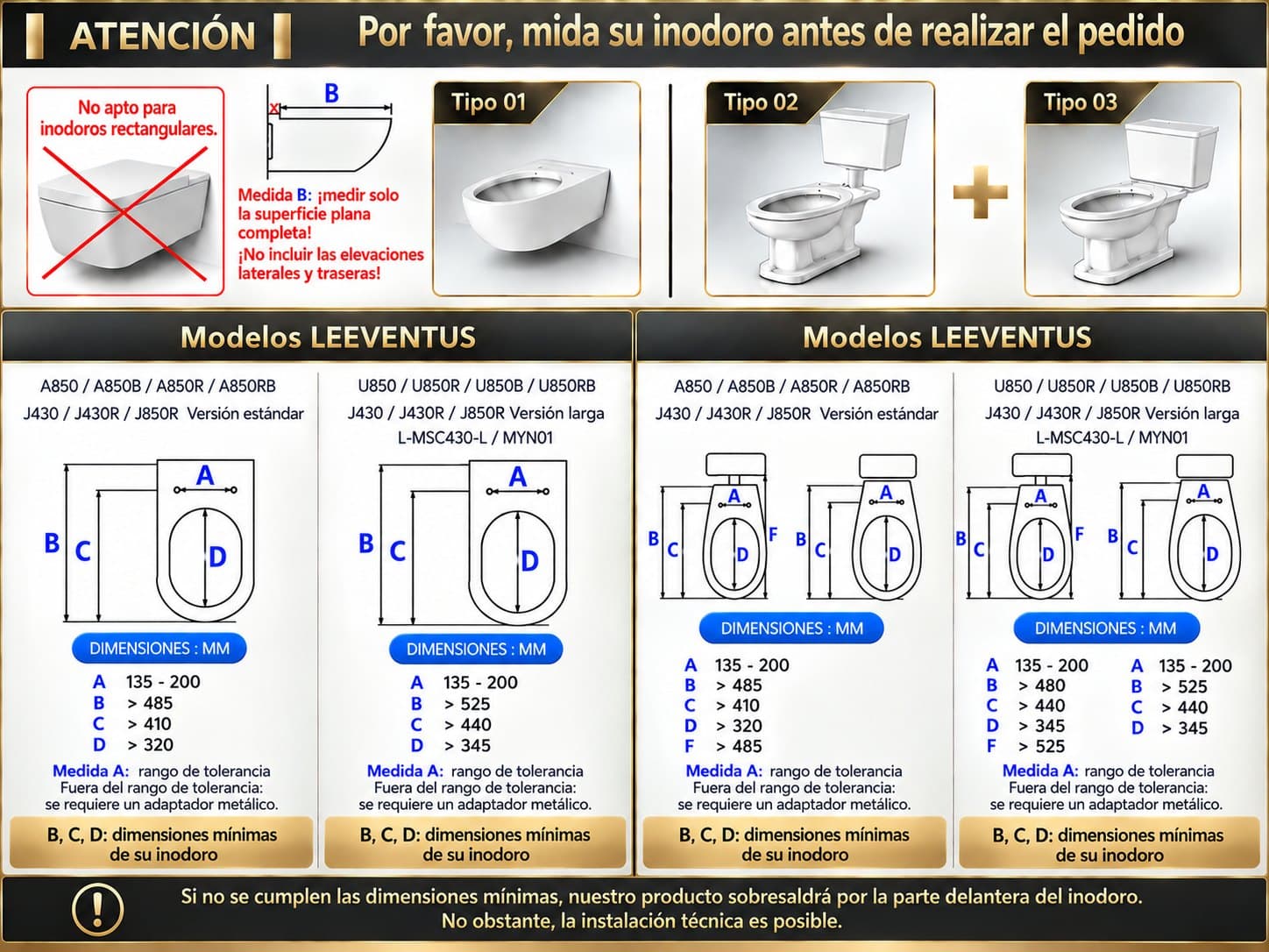 Tabla de dimensiones: medidas mínimas del inodoro para todos los modelos LEEVENTUS