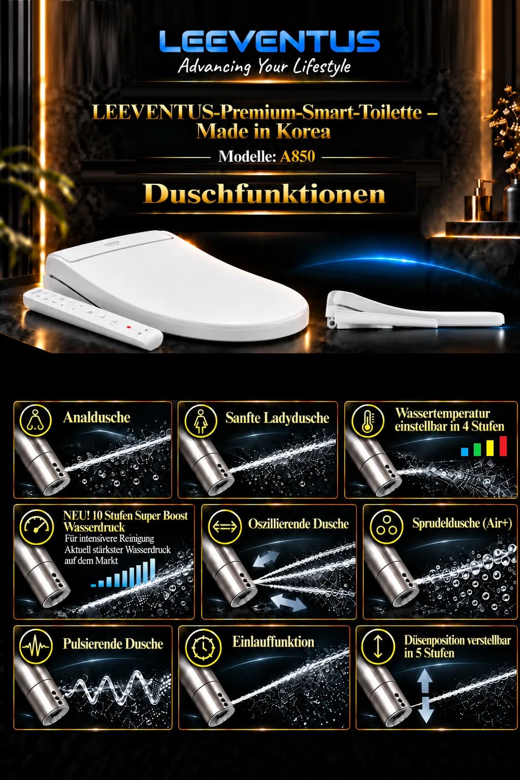 A850 — Duschfunktionen